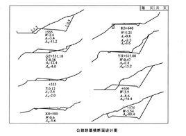 道路用地