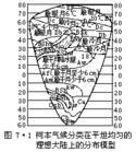 氣候型