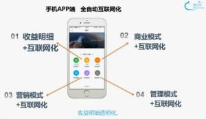 銀閃付APP