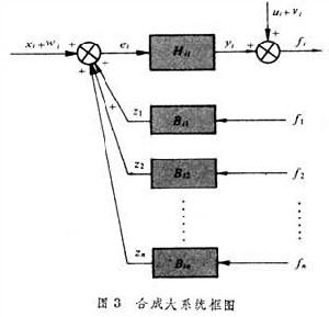 大系統穩定性理論