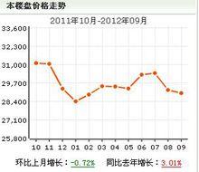 新湖明珠城