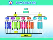 定西隴中護理學校