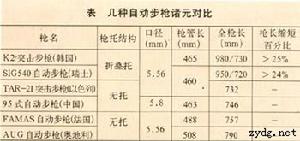 無托槍