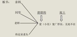 甜甜的泥土