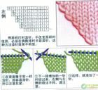 毛衣編織基礎
