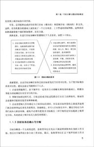 《目標分解與量化考核設計全案》