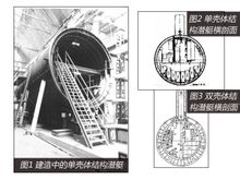 拉達級潛艇內部局部圖