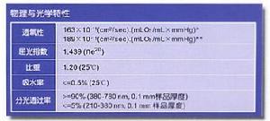 （圖）美尼康RGP