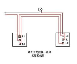 單聯雙控開關