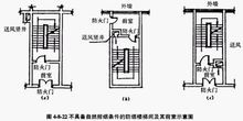 前室[建築術語]