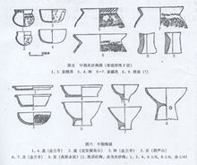 西樵鎮