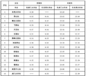 東莞軌道交通2號線運營時刻表