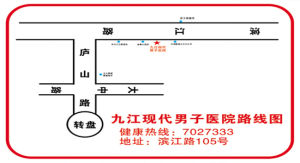 九龍現代男子醫院