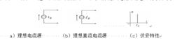 理想電流源的圖形符號和伏安特性