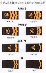 中國海軍軍服演變10e80392f3d.jpg