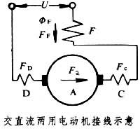 澆注系統