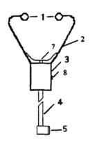 圖1 超聲聽診器的結構
