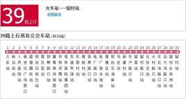 邢台公交39路