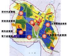 三門灣新區