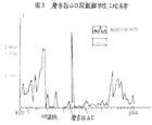 多年凍土區地下水