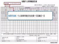 一次性總量稅