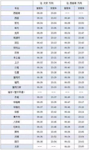 深圳捷運7號線時刻表