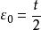 真空介電常量