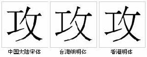 “攻”字形對比