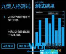 九型人格測試