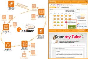 Spiiker學習系統