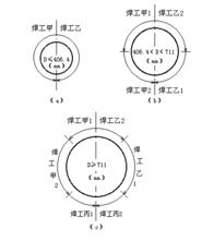 下向焊