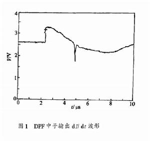 電漿聚焦裝置