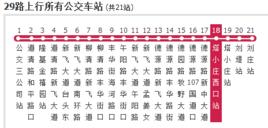 新鄉公交29路