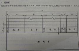 明細欄