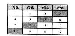 異步結構