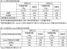 賀維力