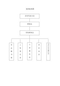 北京水利學會