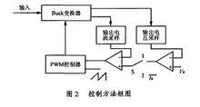 電動腳踏車蓄電池智慧型充電器