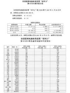 （圖）公益彩票