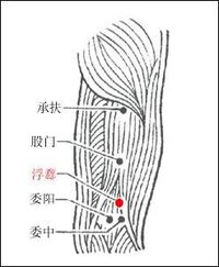 後股穴