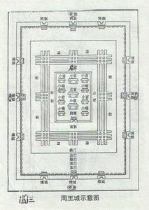 《三禮圖》中的周王城圖布局圖