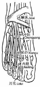 （圖）大墩穴