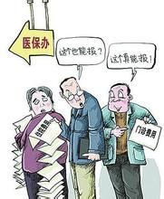 企業補充保險