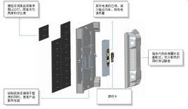 小間距LED顯示屏