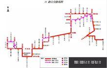 營口公交11路