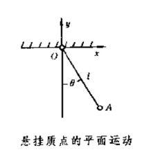 廣義坐標