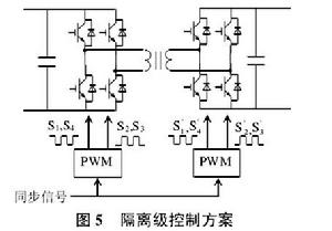 自平衡電子電力變壓器