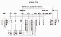 教育科學出版社