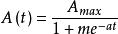 話務量預測