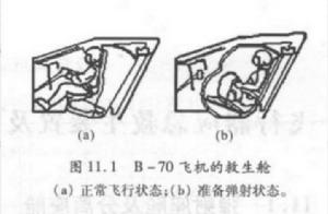 B-70飛機的救生艙